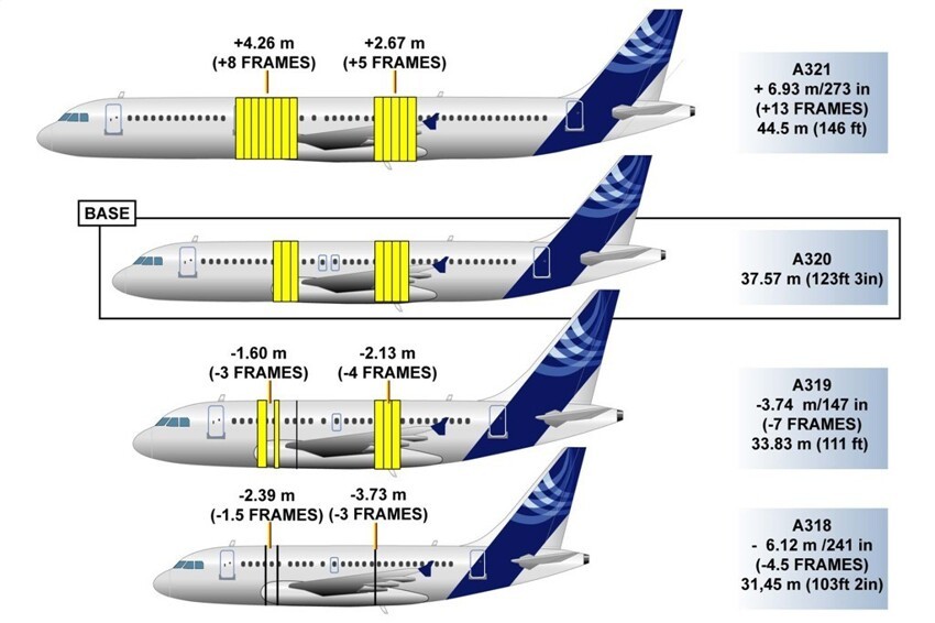 Версия о причине крушения Airbus 321 в Египте