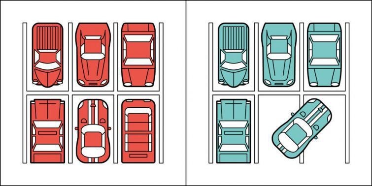 1. Те, кто паркуется как нормальный человек и те, кто занимает сразу два места