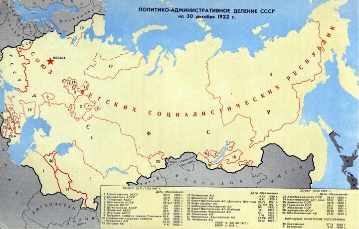 Половина Европы и часть Азии получила государственность из рук России (СССР)