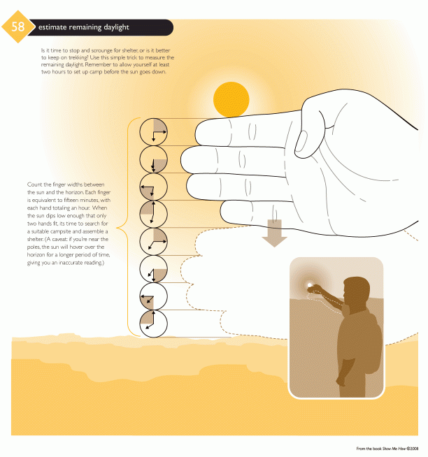 11. Используйте пальцы, чтобы определить, сколько дневного света остаётся вам в эти сутки