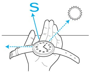 12. Используйте наручные часы как компас