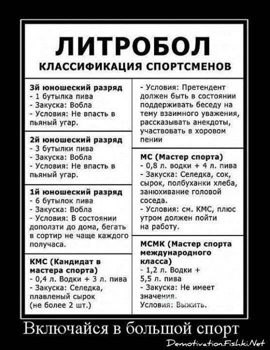 Демотиваторы