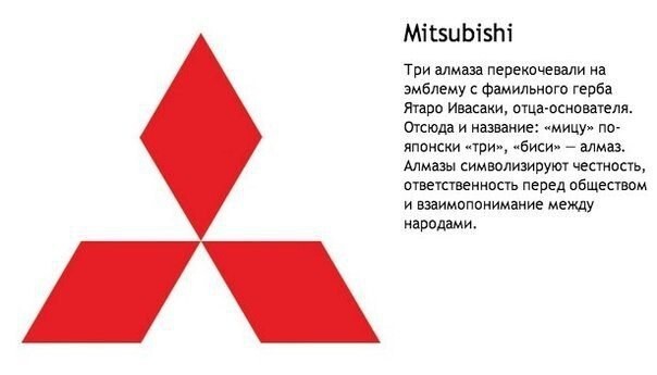 7. Митсубиши..