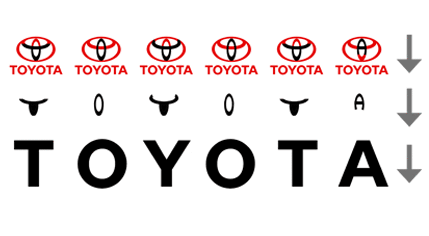 2. «Тойо́та» (Toyota)