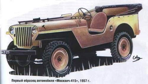 Москвич 415 Вариант 1957