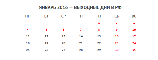 Новый год 2016: выходные дни, когда отдыхаем, нерабочие дни января