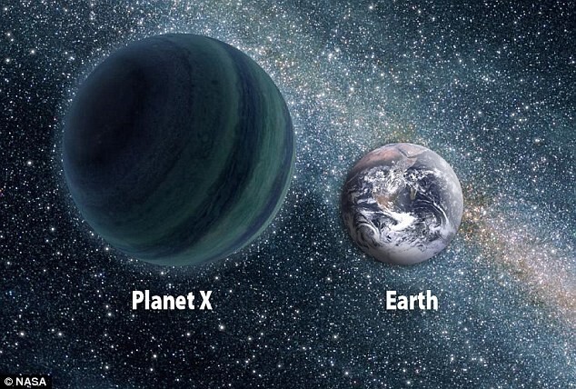 Планета Х : что скрывается на краю Солнечной системы?