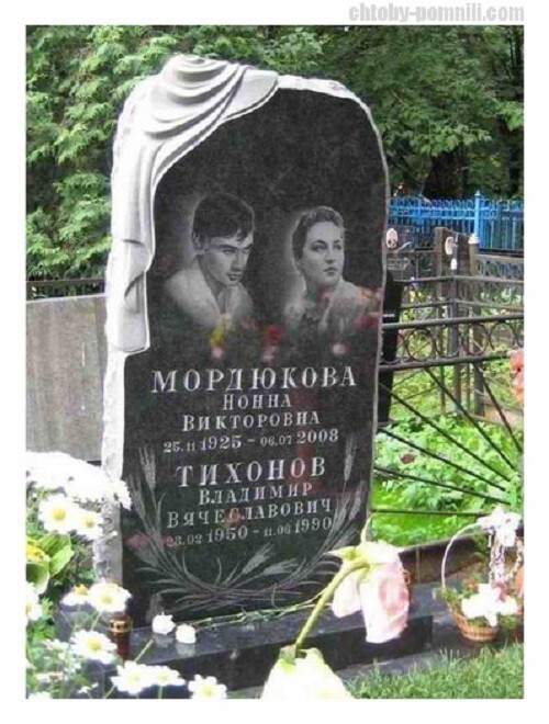 Мордюкова Нонна Викторовна