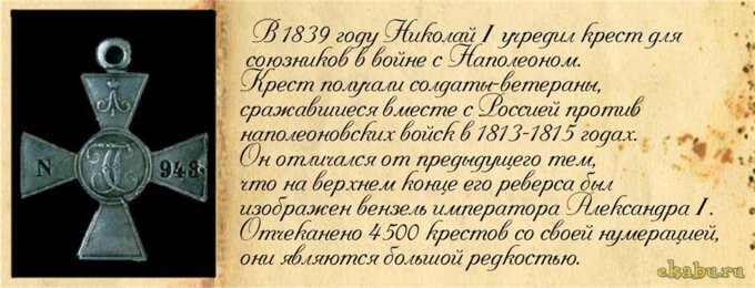 26 ноября — День Георгиевского креста