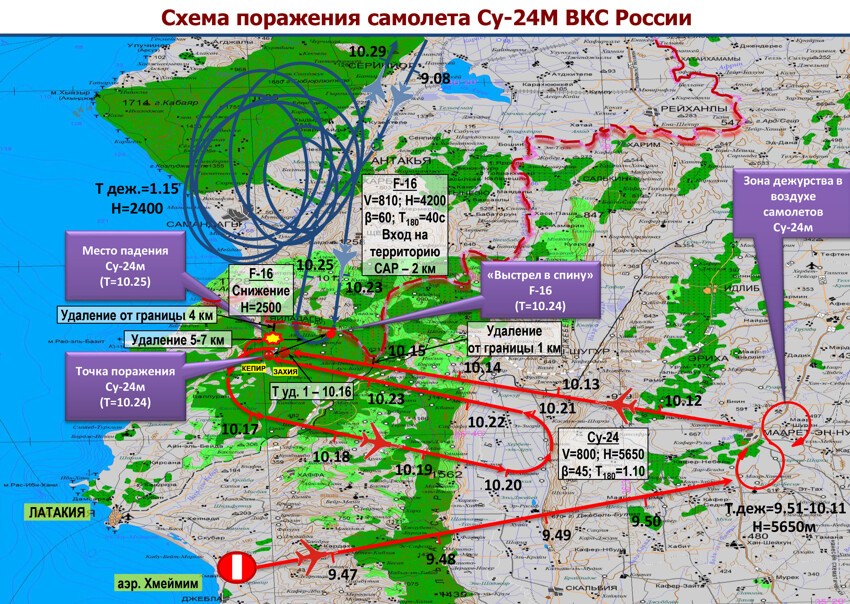 Картина атаки турецкого истребителя F-16 на российский самолет Су-24М — Министерство обороны РФ