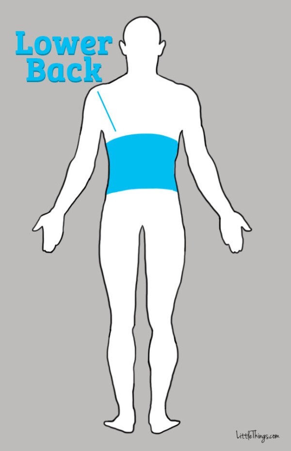 8. Боль в нижней части спины