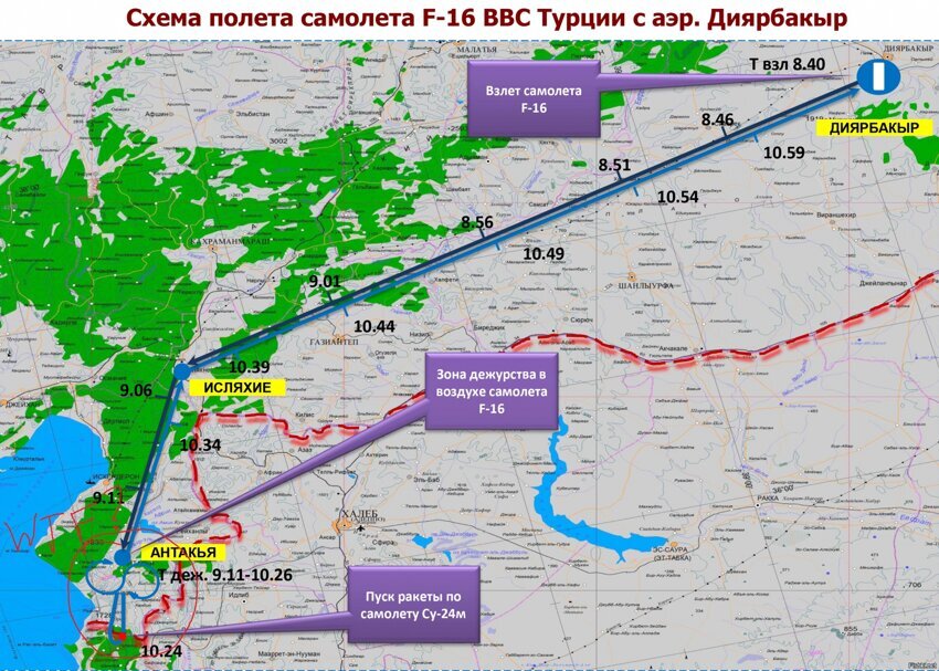 Умеет МО РФ доносить информацию(левый нижний угол)