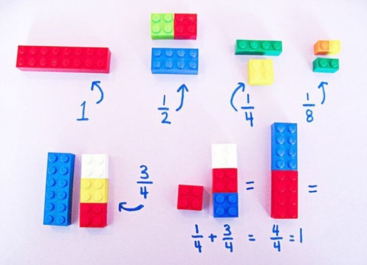Конструктор LEGO: самый простой и действенный способ объяснить детям математику