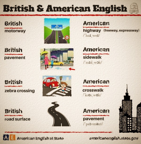 Британский и Американский английский