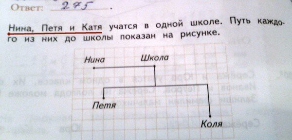 Кто здесь самый умный? Пусть решит все задачи!