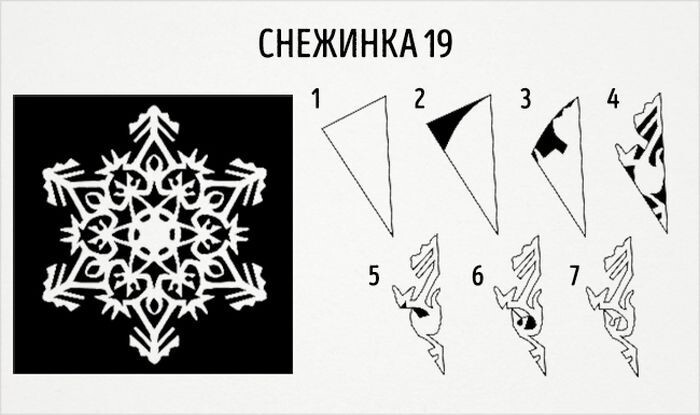 20 схем для вырезания снежинок из бумаги