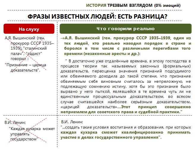 Немного трезвых размышлений по истории России