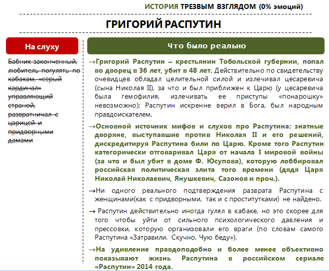 Немного трезвых размышлений по истории России