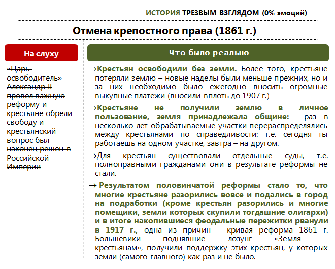 Немного трезвых размышлений по истории России