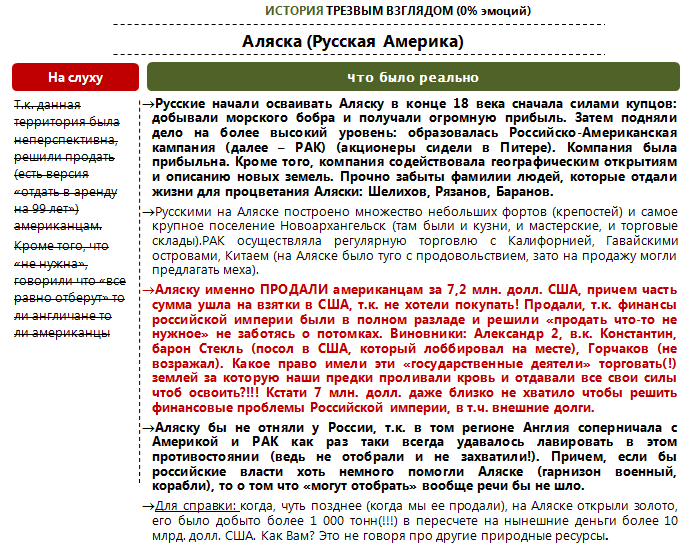 Немного трезвых размышлений по истории России