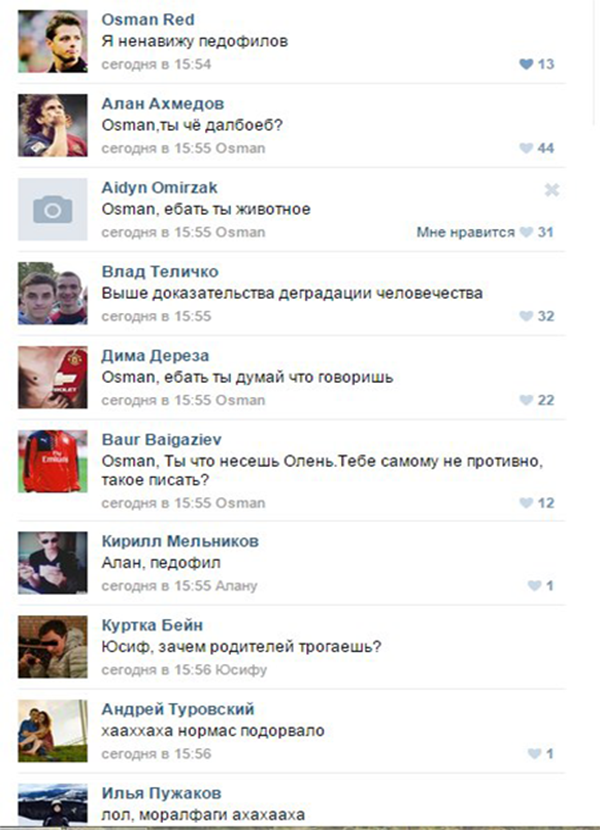 Коротко об контингенте ВКонтакте.