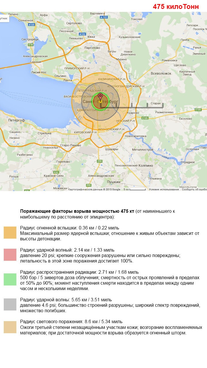 В США (вчера) рассекретили данные о планах ядерных ударов по населению СССР