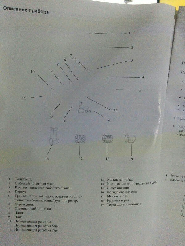  714 Купили мясорубку, открыли инструкцию
