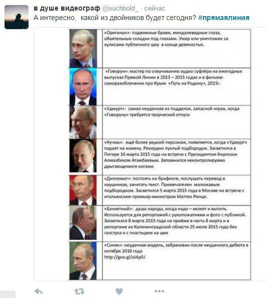 Прямая линия с Путиным. Реакция соцсетей