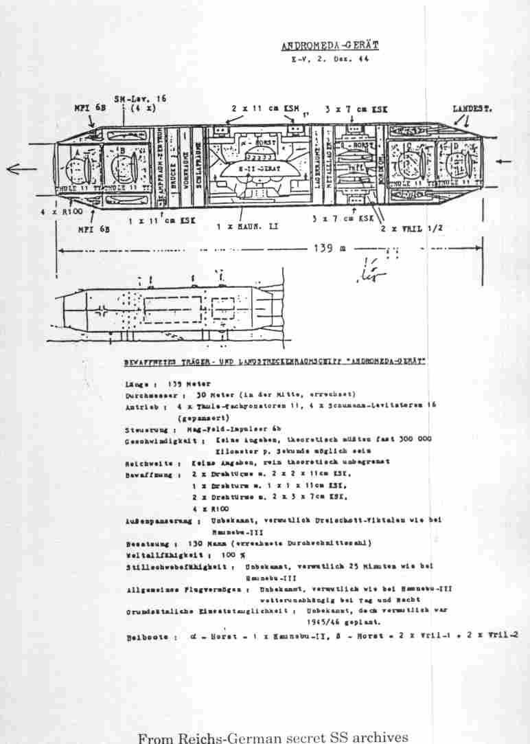 Летающие диски Третьего Рэйха