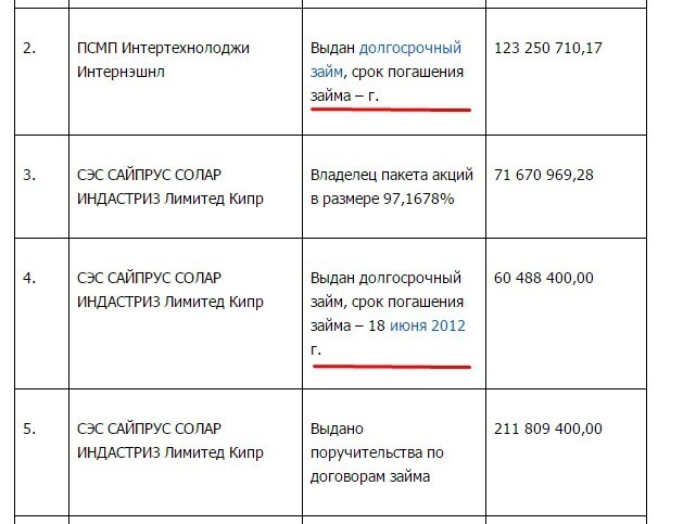 Подольская ОПГ рвется к власти