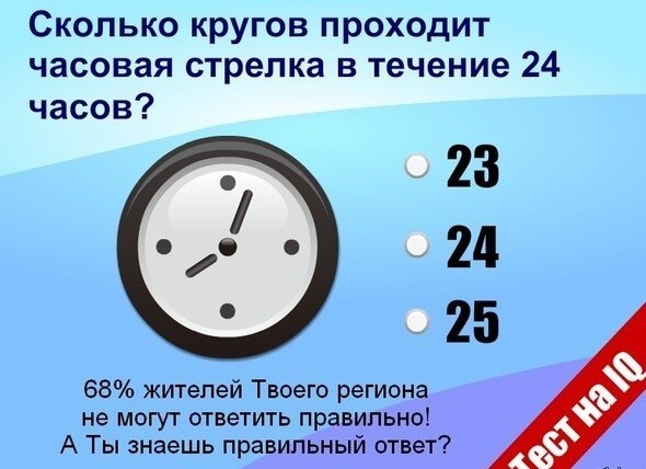 Автор этого вопроса входит в те самые 68%