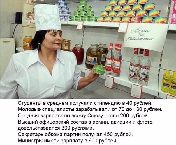 Цены из СССР