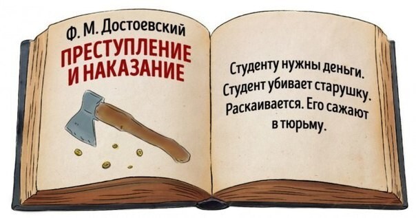 Краткое изложение классической литературы