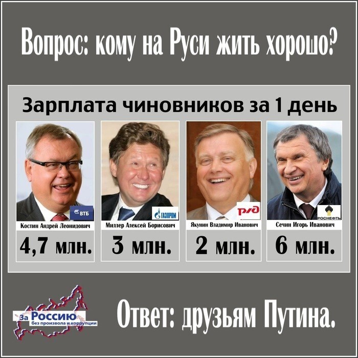 Отношение к Владимиру Путину