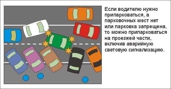 Современные негласные правила дорожного движения