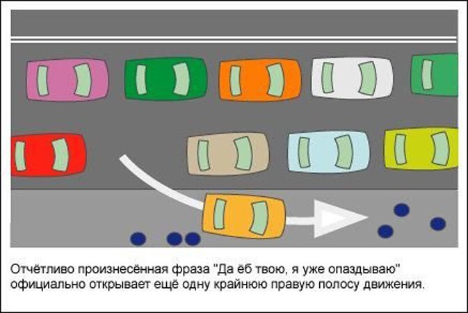 Современные негласные правила дорожного движения