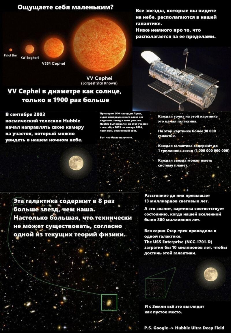 21. Эта инфографика заставит вас почувствовать себя бесконечно маленьким