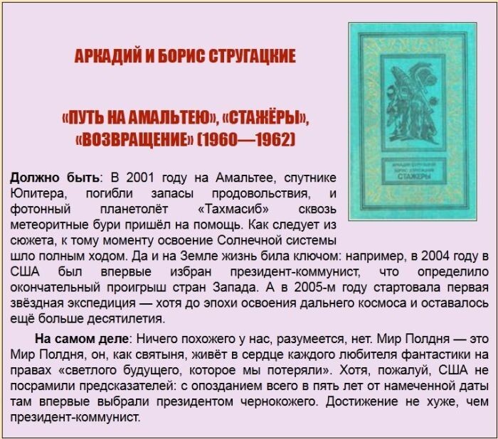 21 век "глазами" писателей-фантастов прошлого