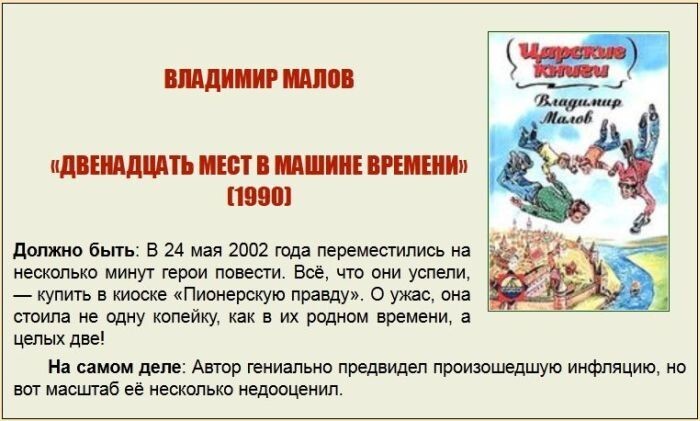 21 век "глазами" писателей-фантастов прошлого