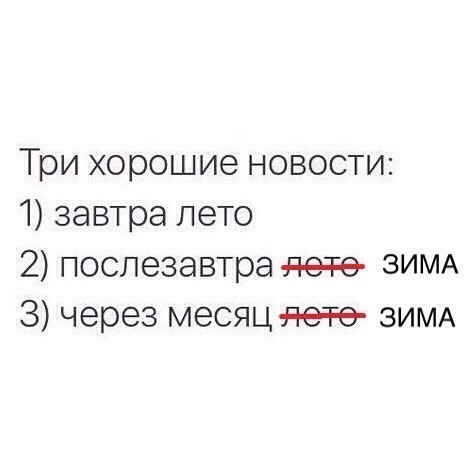 Так выглядел прогноз погоды Нижневартовска вчера