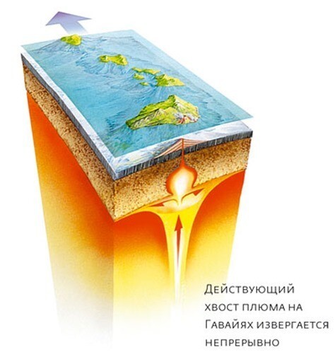 Десять самых таинственных образований на Земле