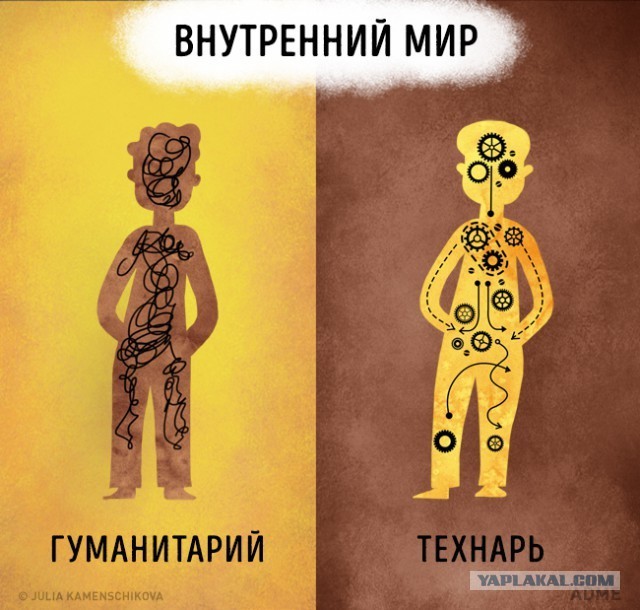 Технарь против гуманитария 