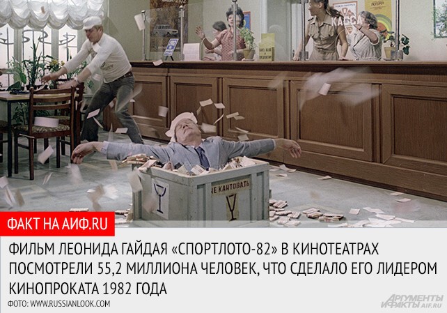 Самая гениальная реклама в СССР