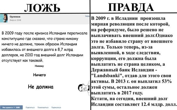Ложь пабликов Вконтакте. Часть 2