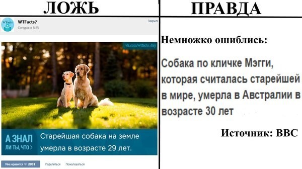 Ложь пабликов Вконтакте часть 4