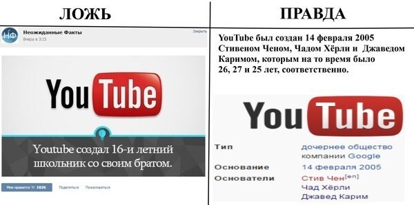 Ложь пабликов Вконтакте часть 4