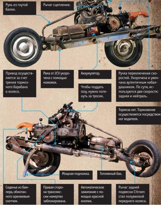 Как собрать мотоцикл из разбитой машины и выбраться из марокканской пустыни