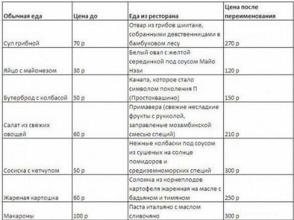 Смешные и интересные картинки