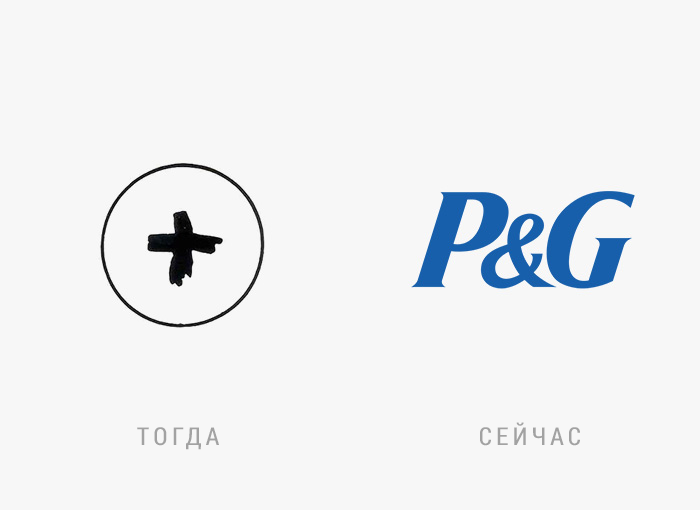 Procter And Gamble