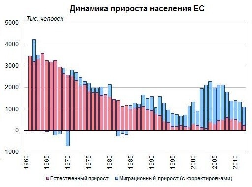 Мечеть Парижской Богоматери